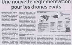 Drones 