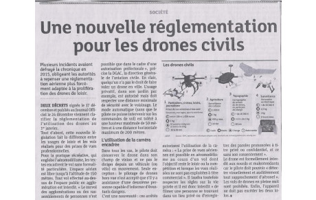 Drones 